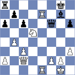 Ding - Zhao (Changsha, 2019)