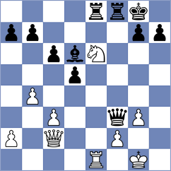 Burmakin - Fernandez (chess.com INT, 2024)