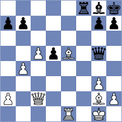 Makkar - Hernandez Jimenez (Chess.com INT, 2021)