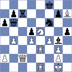 Wang - Zhang (Shanghai CHN, 2024)