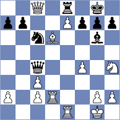 Mogirzan - Jiganchine (chess.com INT, 2024)