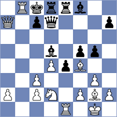 Pein - Kleiman (chess.com INT, 2022)