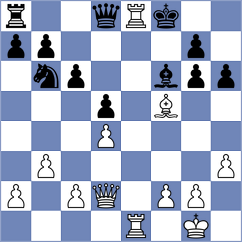 Weiss - Kantuzer (Germany, 1992)