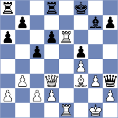 Adewumi - Loiseau (chess.com INT, 2024)