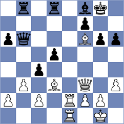 Caruana - Deveci (chess.com INT, 2025)