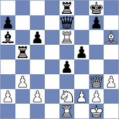 Arakelyan - Mizzi (chess.com INT, 2025)