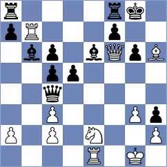 Ozdemir - Rocha (Chess.com INT, 2020)