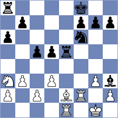 Rodriguez Lopez - Alvarez Fernandez (Aviles, 2002)