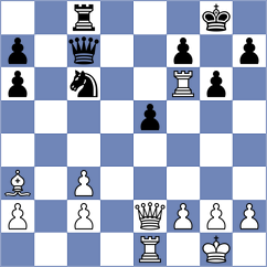 Tran - Barrientos (chess.com INT, 2025)