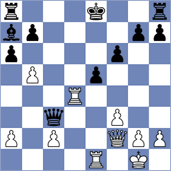 Kislov - Yeritsyan (Chess.com INT, 2021)
