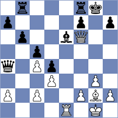 Saric - Matijasevic (Djakovo, 2006)
