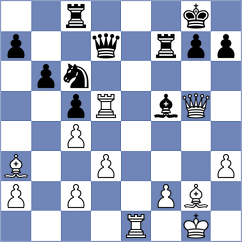 Dubov - Sarkar (chess.com INT, 2022)