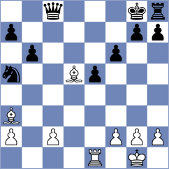 Zia - Rusan (chess.com INT, 2021)