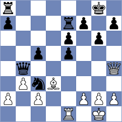 Schmidt - Balaji (chess.com INT, 2023)