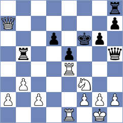 Boerner - Grisafi (Playchess.com INT, 2020)