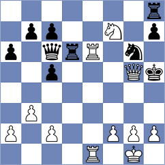 Shubenkova - Castellanos Hernandez (Chess.com INT, 2021)