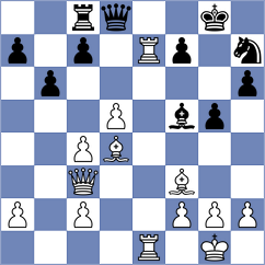 Golubev - Olund (chess.com INT, 2024)