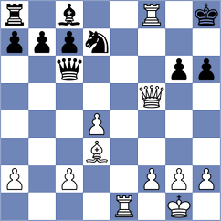 Fishbein - Rao (chess.com INT, 2025)