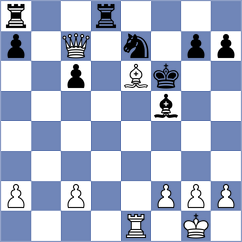 Kuandykuly - Krsnik Cohar (chess.com INT, 2024)