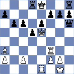 Savitha - Nugumanov (chess.com INT, 2023)