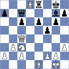 Golubev - Buscar (chess.com INT, 2024)