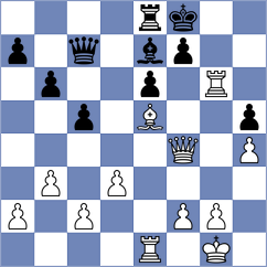 Thogata - Shevchuk (chess.com INT, 2024)