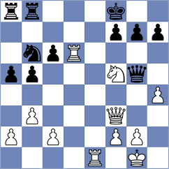 Roeschlau - Schmid (Dorfen, 1979)