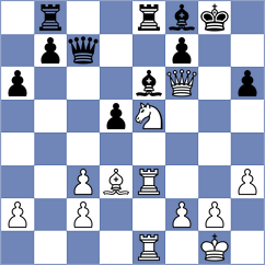 Karamsetty - Boder (chess.com INT, 2024)