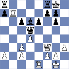 Xhembulla - Bortnyk (chess.com INT, 2024)