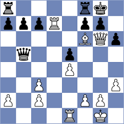Djokic - Petrovic (Belgrade SRB, 2023)