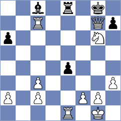 German - Coelho (Chess.com INT, 2021)