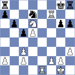 Grigorchuk - Melnichuk (Kiev, 2005)