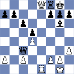 Joncic - Speck (Baden, 2000)