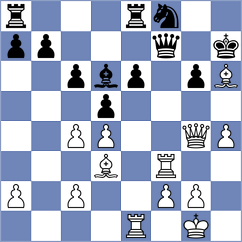 Astaneh Lopez - Rouast (chess.com INT, 2024)