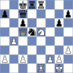 Ezat - Daeschler (chess.com INT, 2025)