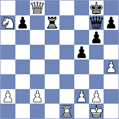 Kessler - Muench (Pfeddersheim, 1998)