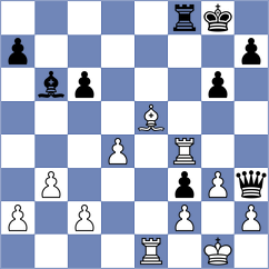 Francisco Guecamburu - Gunina (FIDE Online Arena INT, 2024)