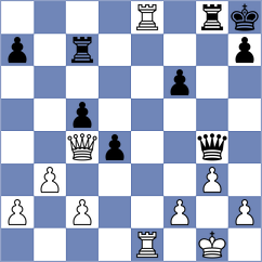 Dragnev - Markovski (Skopje MKD, 2024)