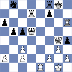 Nepomniachtchi - Milanovic (Playchess.com INT, 2006)