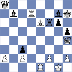 Abbas - Shereif Fouad (Cairo EGY, 2023)