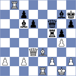 Saravana - Large (chess.com INT, 2024)