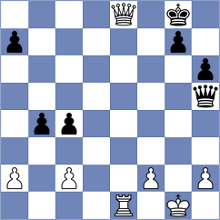Nayem - Angulo Perez (chess.com INT, 2025)
