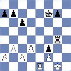 Holinka - Abraham (chess.com INT, 2025)