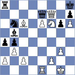 Kovalenko - Ljukin (Kharkov, 2003)