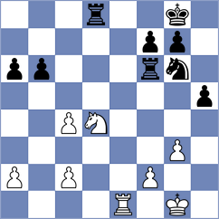 Levitan - Piddubna (chess.com INT, 2025)