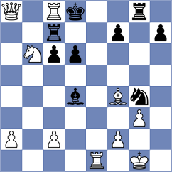 Bongo Akanga Ndjila - Aranda (chess.com INT, 2025)