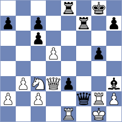 Zhou - Cruz Mendez (chess.com INT, 2022)