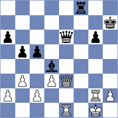 Dinu - Lavrik (chess.com INT, 2023)