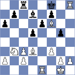 Dotzer - Sonnleitner (Playchess.com INT, 2020)