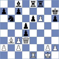 Miller - Barnakov (Parsippany, 2006)